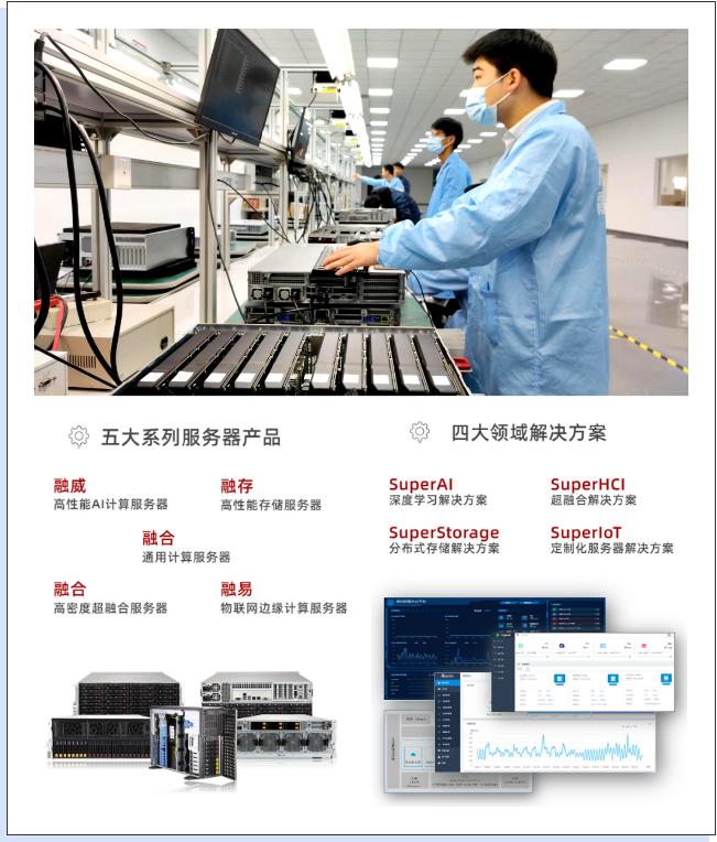 融科联创信息技术有限公司成功入选瞪羚企业(图4)