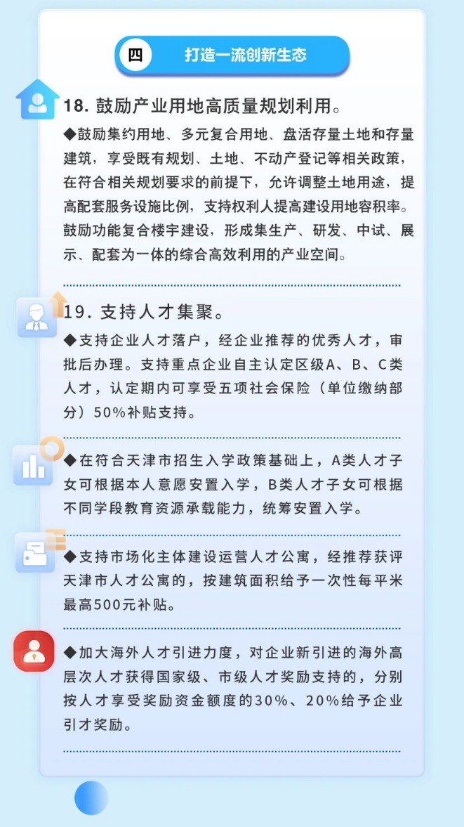 一张图，读懂武清京津产业新城核心区高质量发展政策！(图5)
