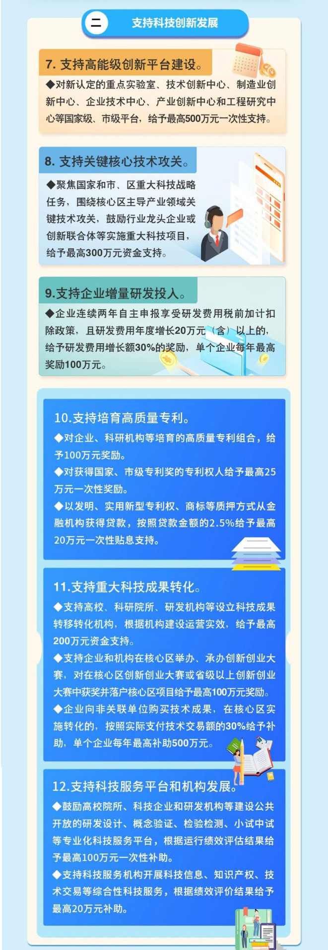 一张图，读懂武清京津产业新城核心区高质量发展政策！(图3)
