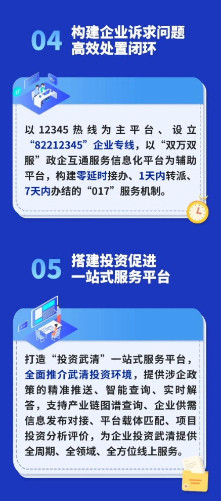 一图读懂 ｜ 武清营商环境如何跃升？(图6)