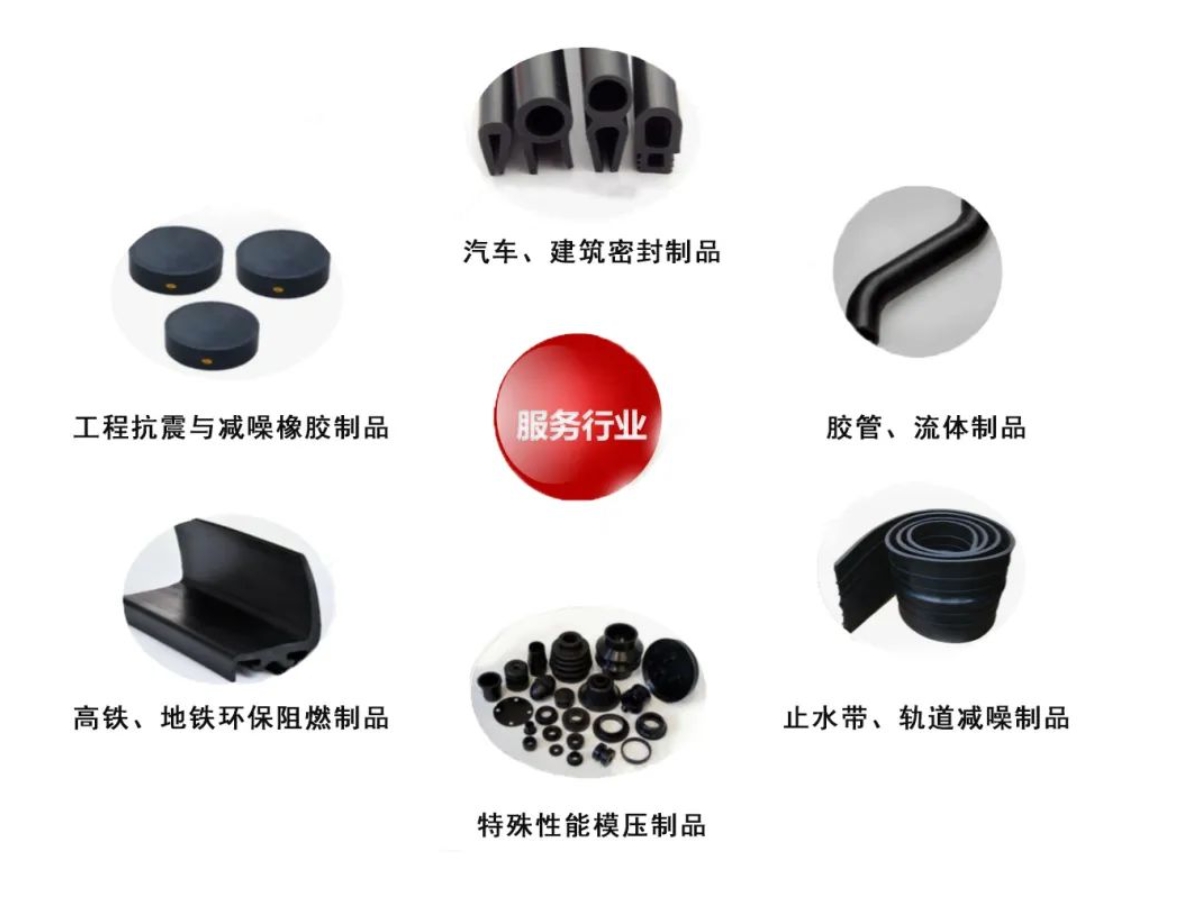 中和胶业，一家混炼胶企业高质量发展的“进阶密码”(图4)