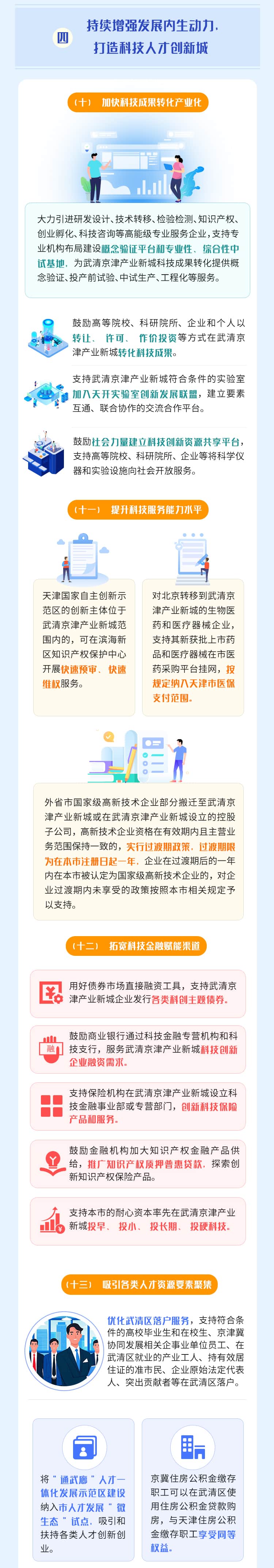 一图读懂丨《关于支持武清京津产业新城高质量发展的政策措施》(图3)