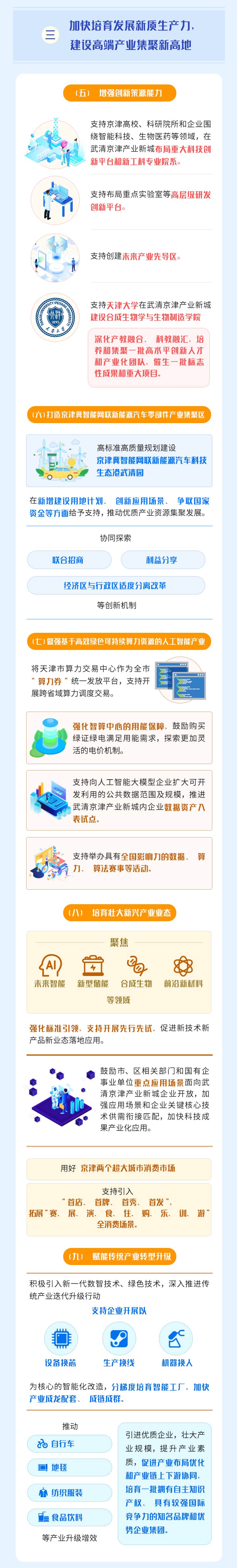 一图读懂丨《关于支持武清京津产业新城高质量发展的政策措施》(图2)