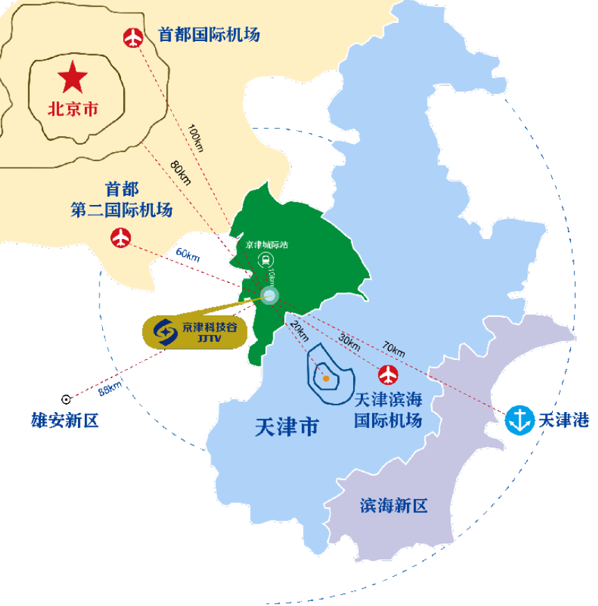 园区介绍(图2) 园区介绍(图2)