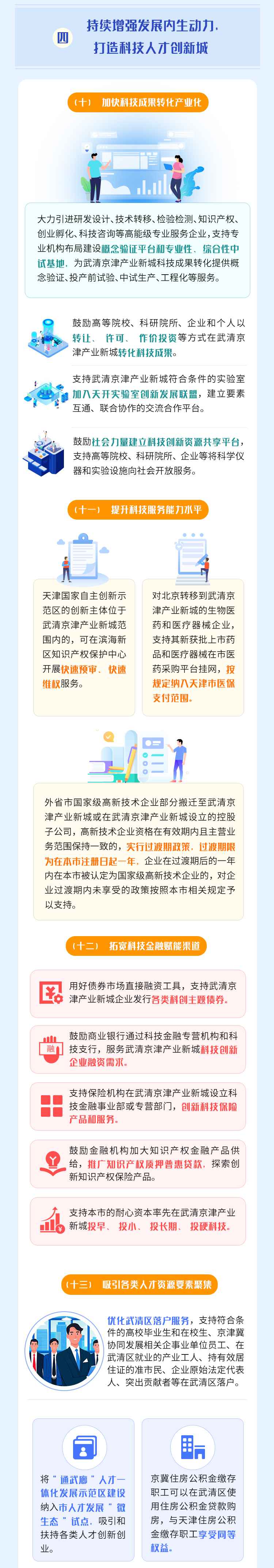 一图读懂丨《关于支持武清京津产业新城高质量发展的政策措施》(图3)